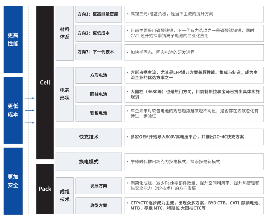 宿迁蔡司宿迁X射线显微镜